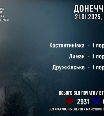 Ворог просунувся у Дворічній, Новосілці та біля ще трьох населених пунктів, - DeepState. КАРТИ