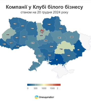 Скільки компаній із Харківщини у Клубі білого бізнесу – дані податкової