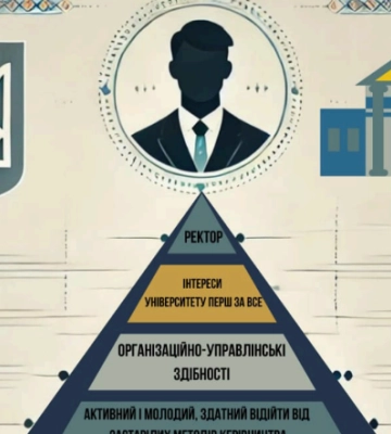 Студенти і викладачі Львівської політехніки визначилися з кандидатурою нового ректора