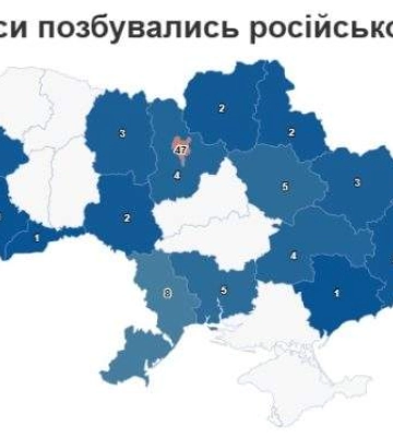 П&#039;ять компаній на Миколаївщині позбулися російського сліду за останні півроку