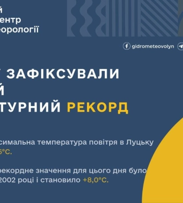 Аномальний січень: у Луцьку – новий температурний рекорд