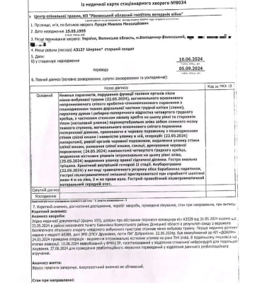 Через скид вибухівки з БПЛА отримав важкі травми: захисник з Волині потребує допомоги