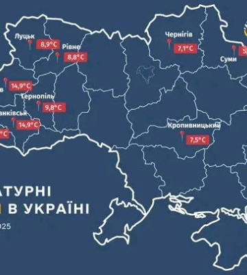 Два дні поспіль в Україні знову фіксували температурні рекорди