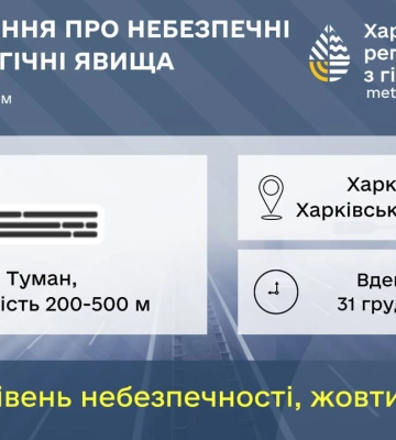 Опасная погода в Харькове и области: о чем предупреждают жителей