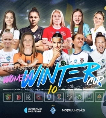 Динамо Київ — РФШ. Наші оцінки