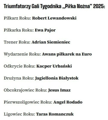 Ліцеїст з Волині– серед найкращих гравців дитячої Академії футбольного центру «Ковель»