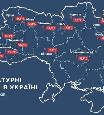 На Сумщині побито черговий температурний рекорд