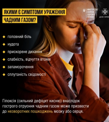 Сьомий випадок отруєння чадним газом у Львівській громаді