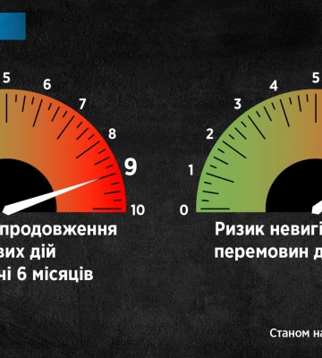 Аналітики: Заяви Трампа і Волца свідчать про відсутність реального плану завершення війни