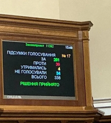 Рада дала зелене світло добудові Хмельницької АЕС