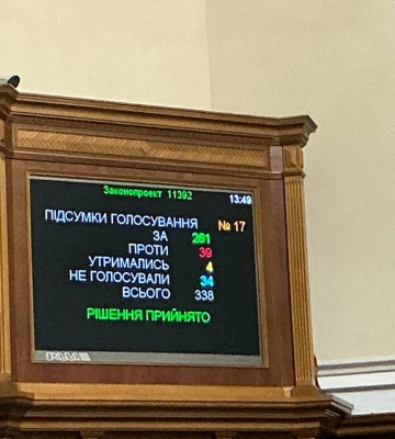 Рада підтримала купівлю російських реакторів у Болгарії для будівництва Хмельницької АЕС
