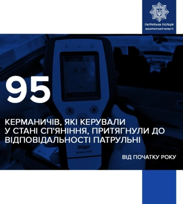 На Закарпатті від початку року виявили 95 нетверезих водіїв