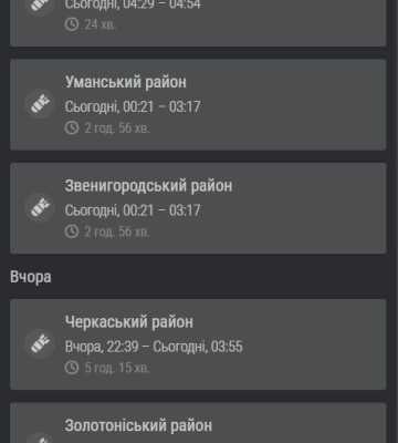 У межах Черкаської області ліквідували 12 БпЛА