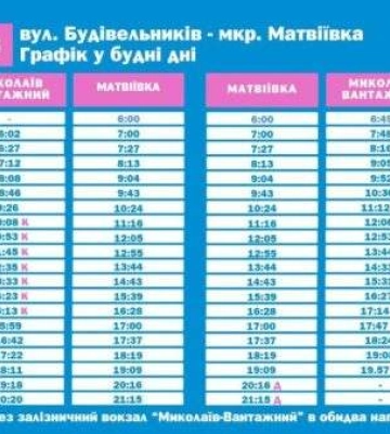 Сьогодні запустили новий тролейбусний маршрут №8 до Матвіївки
