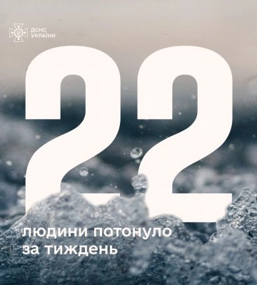 22 людини загинули на водоймах країни лише за минулий тиждень