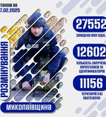 Миколаївщина залишається однією з найзамінованіших територій України