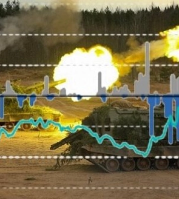 Без сильної промисловості українська економіка не відновиться до довоєнного рівня, – дослідження