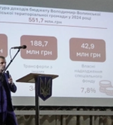 Назвали найбільших платників податків у Володимирській громаді