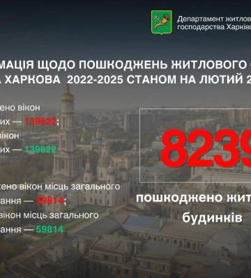 «Город изменился» — Терехов про Харьков за три года большой войны