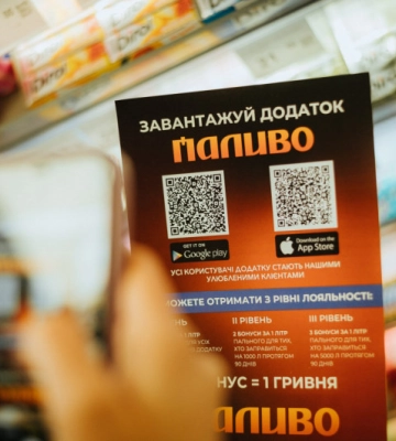 АЗК «Паливо» дарує бонус до Дня української жінки