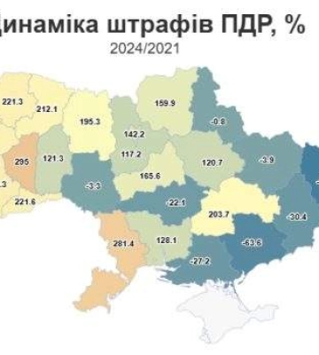 Борги за штрафи ПДР у Миколаївській області зросли на 128%
