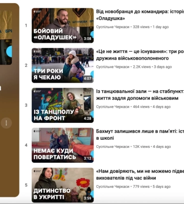Третя річниця повномасштабного вторгнення: про що писали черкаські медіа 24 лютого