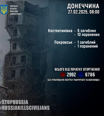 Семь человек погибли в Донецкой области из-за российских обстрелов за прошедшие сутки