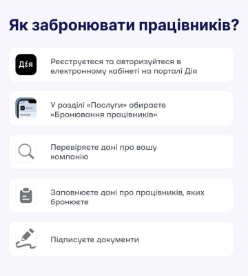 Яка кінцева дата, коли підприємства Рівненщини можуть підтвердити статус критичності