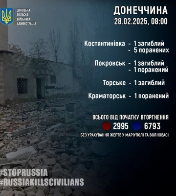 В боях Донецкой области погиб военный с Ивано-Франковской области Илья Стрижа