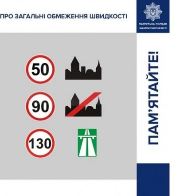 До уваги водіїв Закарпаття: пам&#039;ятайте про максимально дозволену швидкість руху