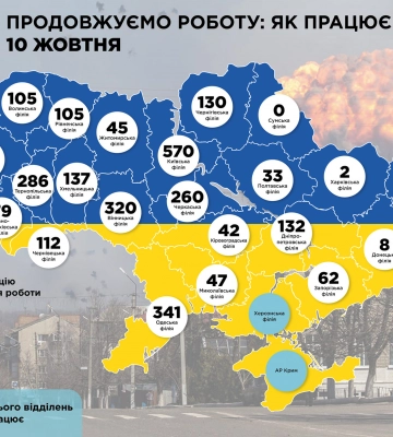 На Львівщині не працюють відділення Укрпошти: дві причини