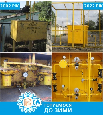 Підготовка газових мереж до зими на Дніпропетровщині триває