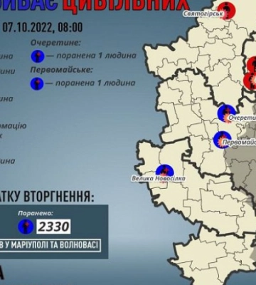 За минулу добу росіяни вбили двох мирних жителів Донеччини