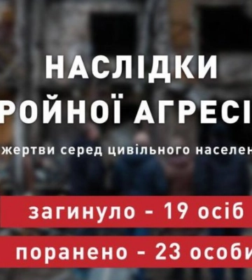Минулої доби російська армія вбила 19 українців