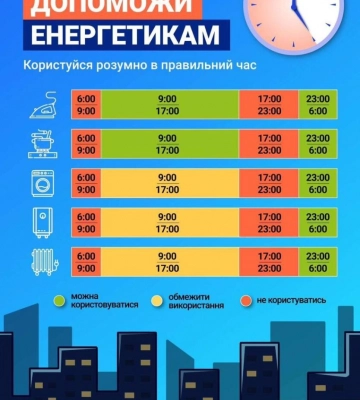 Як зменшити електроспоживання: рекомендації для жителів області та підприємств