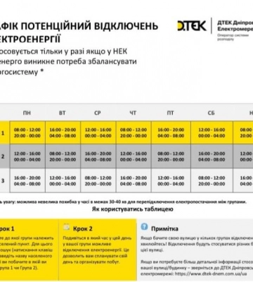 Енергетична тривога: графік стабілізаційного відключення світла на Дніпропетровщині