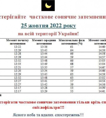 25 октября в Одессе можно увидеть солнечное затмение: как наблюдать
