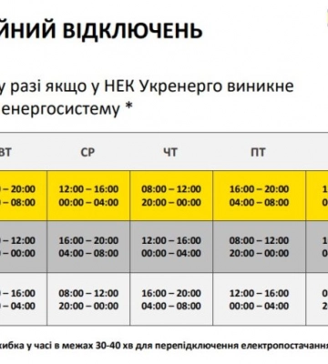 Опубліковано щоденний погодинний графік відключень електроенергії в Одеській області