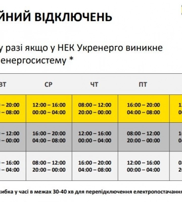 Оприлюднили графіки відключень по Одесі з номерами будинків