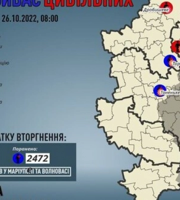 За сутки рашисты убили одного мирного жителя в Донецкой области, обнаружены тела 4 гражданских, погибших во время оккупации, - ОВА.&amp;hellip;