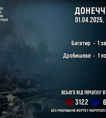 На Донеччині минулої доби внаслідок обстрілів РФ є вбитий і поранений