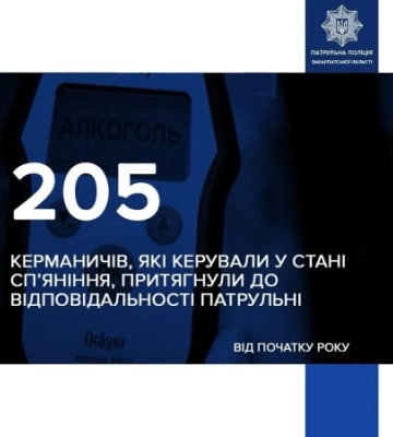 На Закарпатті патрульні масово штрафують водіїв- причини