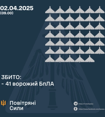 Над Сумщиною другу ніч поспіль не літають “шахеди”