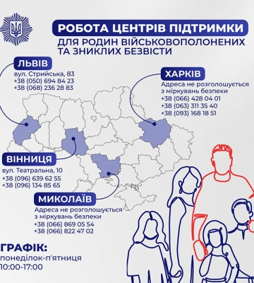 У Харкові створили Центр підтримки родин військовополонених і зниклих безвісти