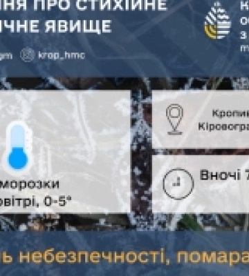 На Кіровоградщині вночі 7-8 квітня очікуються заморозки у повітрі