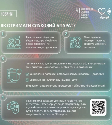 Безкоштовні слухові апарати на Волині: хто може отримати та як подати заявку