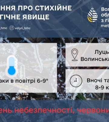 "Червоний" рівень небезпечності: синоптики попередили про сильні заморозки на Волині
