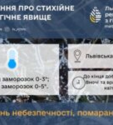 Сегодня в Киеве будет один из самых холодных дней недели: прогноз на 7 апреля