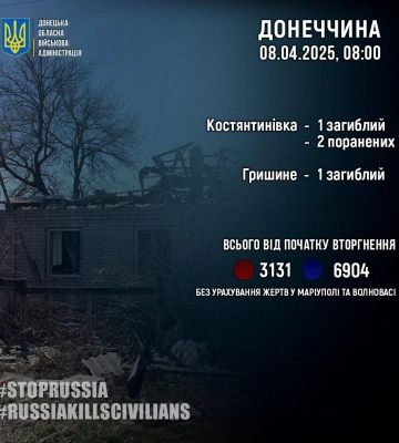 Из-за обстрелов россиян 7 апреля в Донецкой области погибли два человека