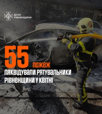 З початку року рятувальники Рівненщини ліквідували 1058 пожеж